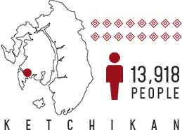 Ketchikan Population 13,918
